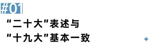 二十大會(huì)議后地產(chǎn)行業(yè)怎么走？(圖1)